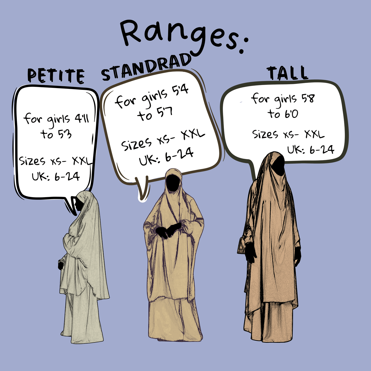 Jilbab Sewing Pattern with Complete Sewing Guide